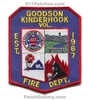 Filename=Goodson-Kinderhook-VAFr.jpg
Filesize=211KiB
Dimensions=723x800
Date added=Nov 15, 2024 Goodson-Kinderhook-VAFr.jpg